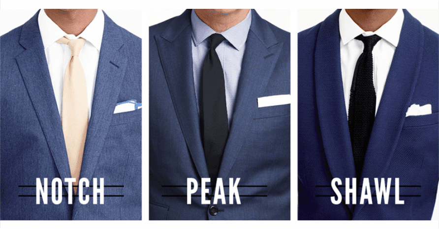 The Lapels Style Guide