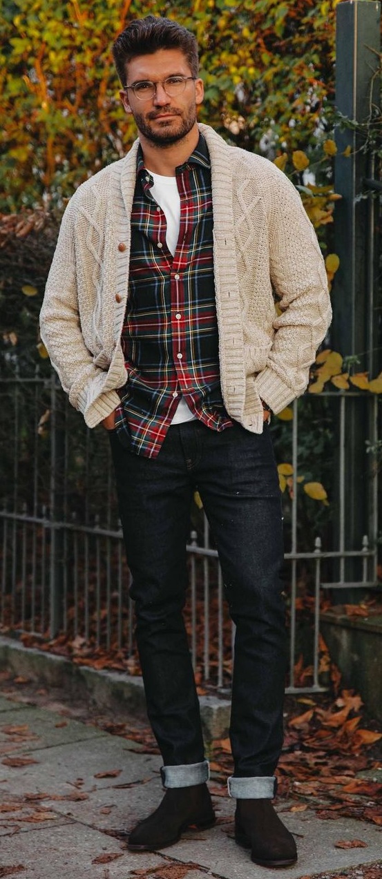 Check Shirt+ Sweater+Denims- Winter Outfit Ideas for Men Check Shirt+ Sweater+Denims- Winter Outfit Ideas for Men